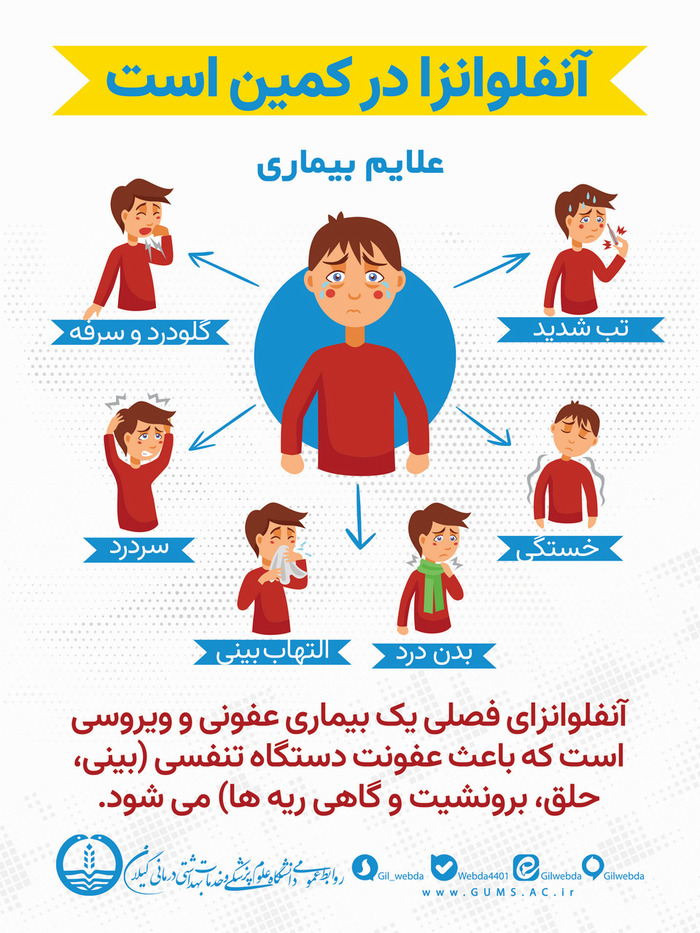 آنفلوانزا در کمین است